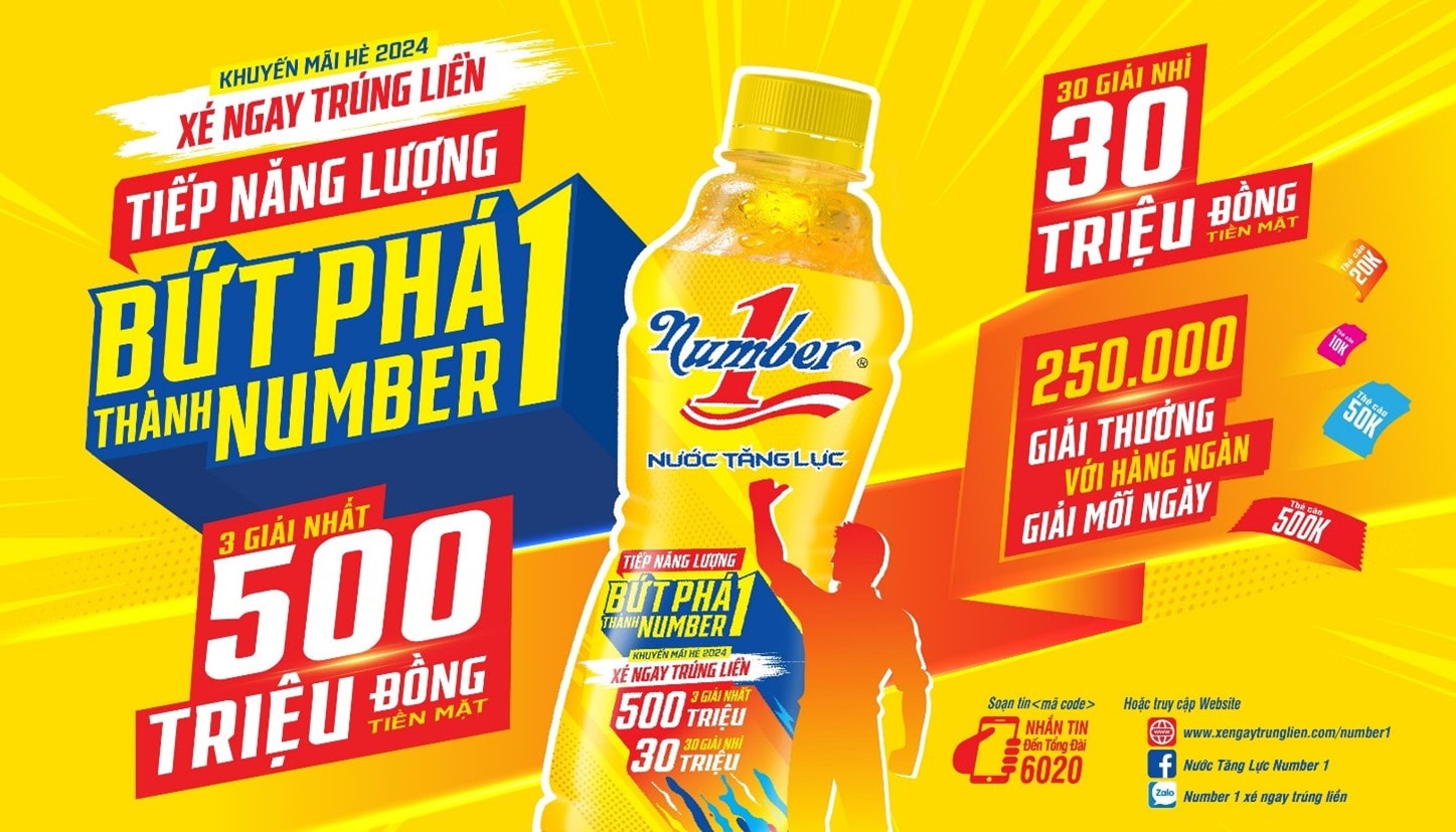 Nước tăng lực Number 1 tung chương trình xé nhãn trúng thưởng hàng tỷ đồng -0