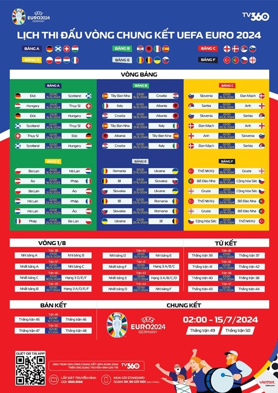 20 ngày đếm ngược chờ vòng chung kết EURO 2024 bùng nổ tại Đức -0