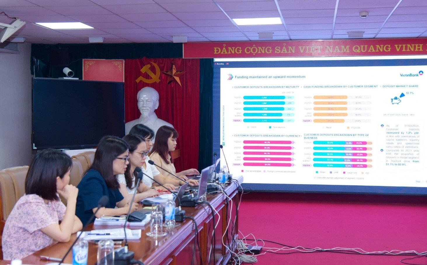 VietinBank dẫn đầu tăng trưởng tín dụng, đẩy mạnh chuyển đổi số toàn diện -0