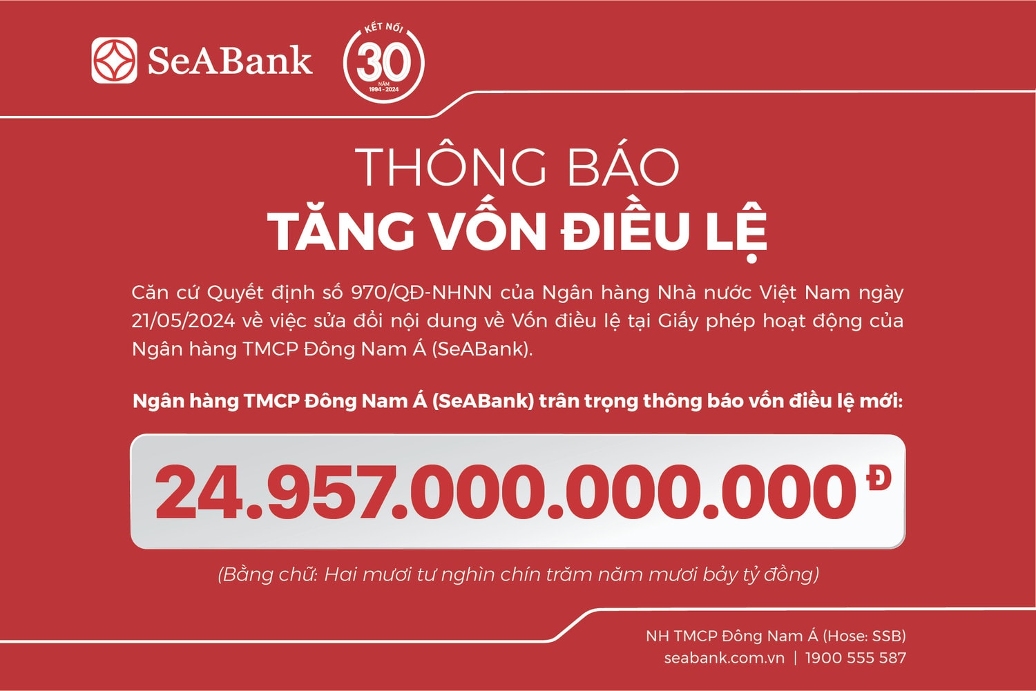 SeABank hoàn tất tăng vốn điều lệ lên 24.957 tỷ đồng -0