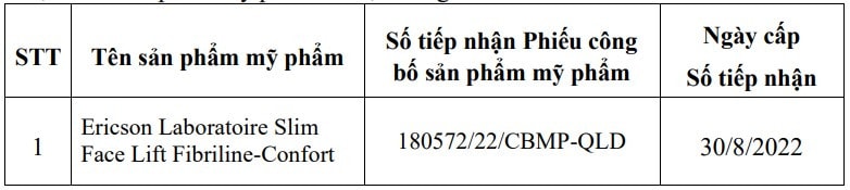 Bộ Y tế thu hồi, tiêu huỷ sản phẩm của Công ty cổ phần thương mại dược mỹ phẩm Đào Tiến -0
