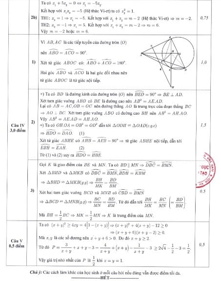 Hà Nội: Sở GD – ĐT công bố đáp án chính thức các môn thi vào lớp 10 THPT -0