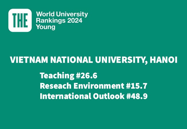 Nhiều lĩnh vực đào tạo của Trường ĐH Công nghệ được xếp hạng THE Impact Rankings 2024 -0