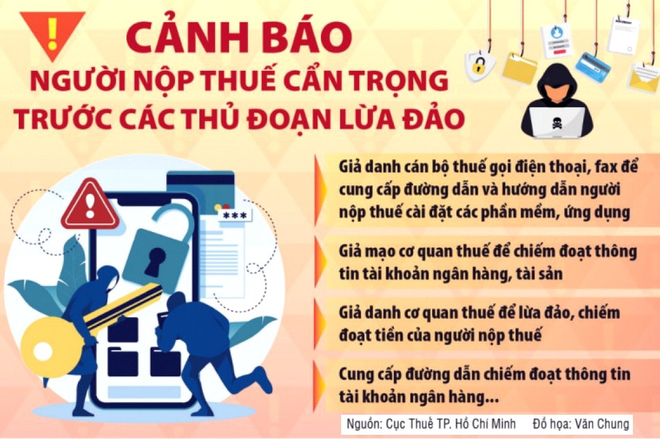 Cảnh báo giả mạo cán bộ ngành thuế đề nghị hỗ trợ cài đặt các ứng dụng -0