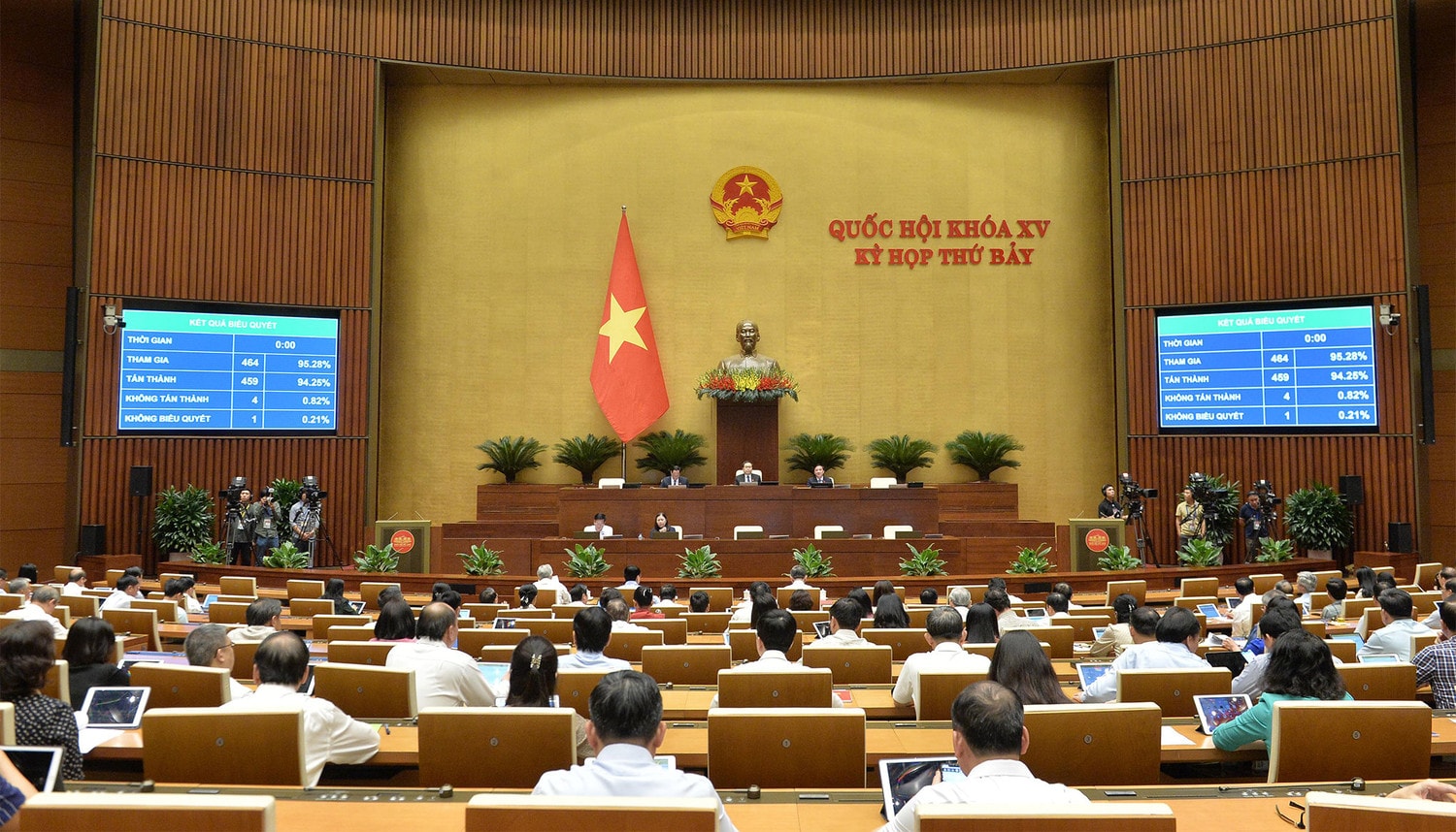 Quốc hội thông qua Luật Tổ chức Tòa án nhân dân (sửa đổi) -0