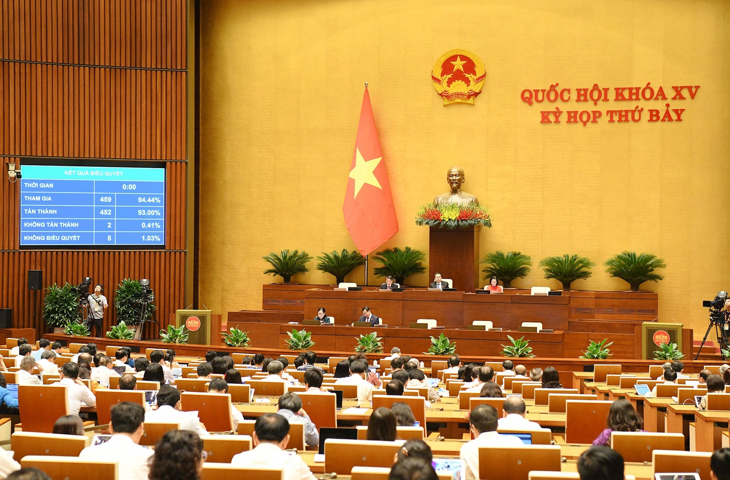 NA approves specially-designed mechanisms for development of Da Nang. Photo: Ho Long NA approves specially-designed mechanisms for development of Nghe An, Da Nang -0