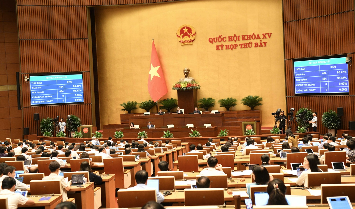 Quốc hội thông qua Luật Công nghiệp quốc phòng, an ninh và động viên công nghiệp ảnh 4 Quốc hội thông qua Luật Công nghiệp quốc phòng, an ninh và động viên công nghiệp -0