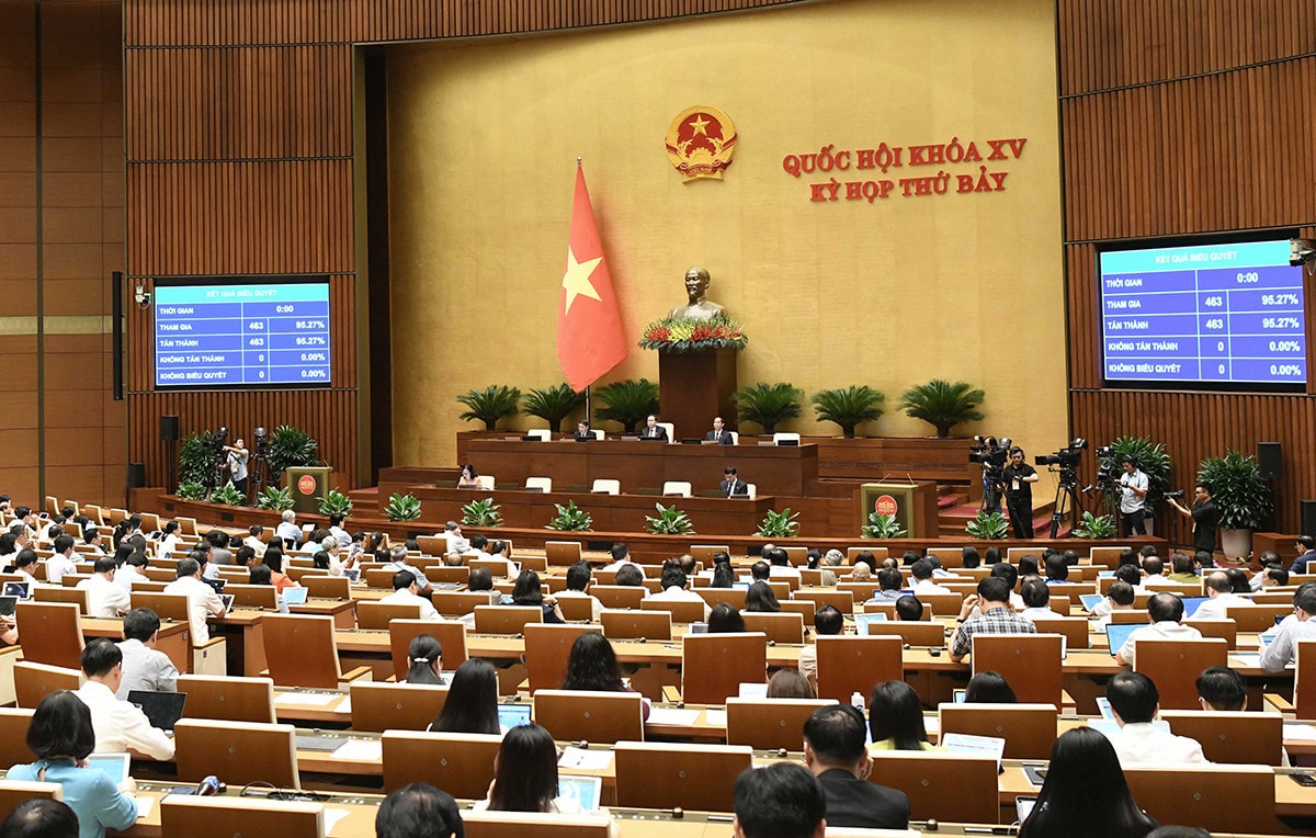 Quốc hội thông qua Luật sửa đổi, bổ sung một số điều của Luật Đấu giá tài sản -2