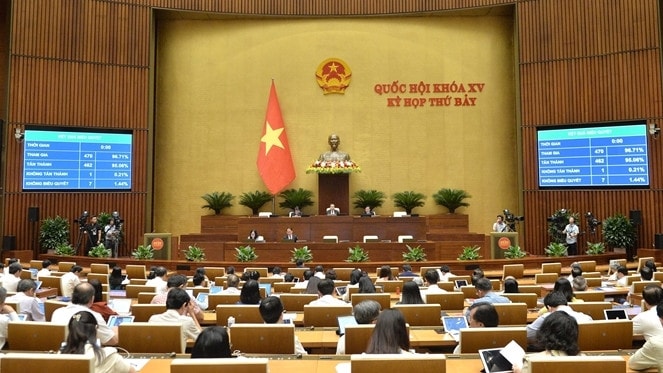 National Assembly adopts Capital Law (revised). Photo: Ho Long National Assembly adopts Capital Law (revised) -0