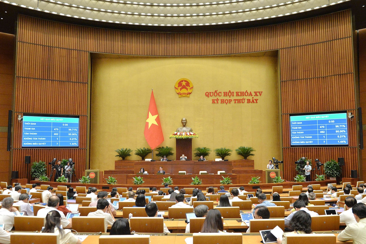 Quốc hội thông qua Nghị quyết của Quốc hội về chủ trương đầu tư Dự án đầu tư xây dựng đường cao tốc Bắc - Nam phía Tây -0