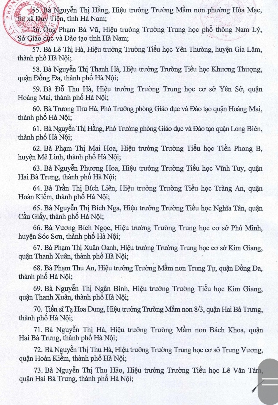 157 nhà giáo được phong tặng danh hiệu Nhà giáo nhân dân, Nhà giáo ưu tú -0