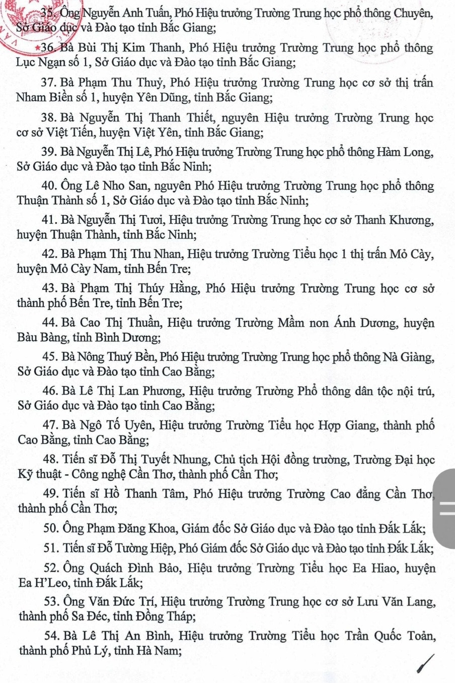 157 nhà giáo được phong tặng danh hiệu Nhà giáo nhân dân, Nhà giáo ưu tú -0