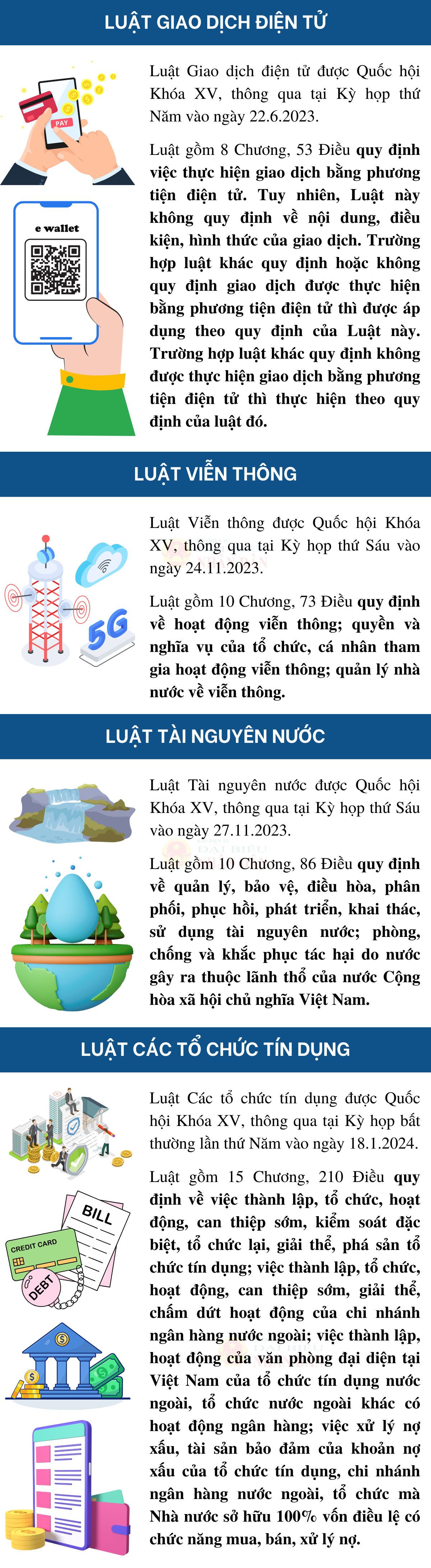 10 luật có hiệu lực từ ngày 1.7.2024 -0