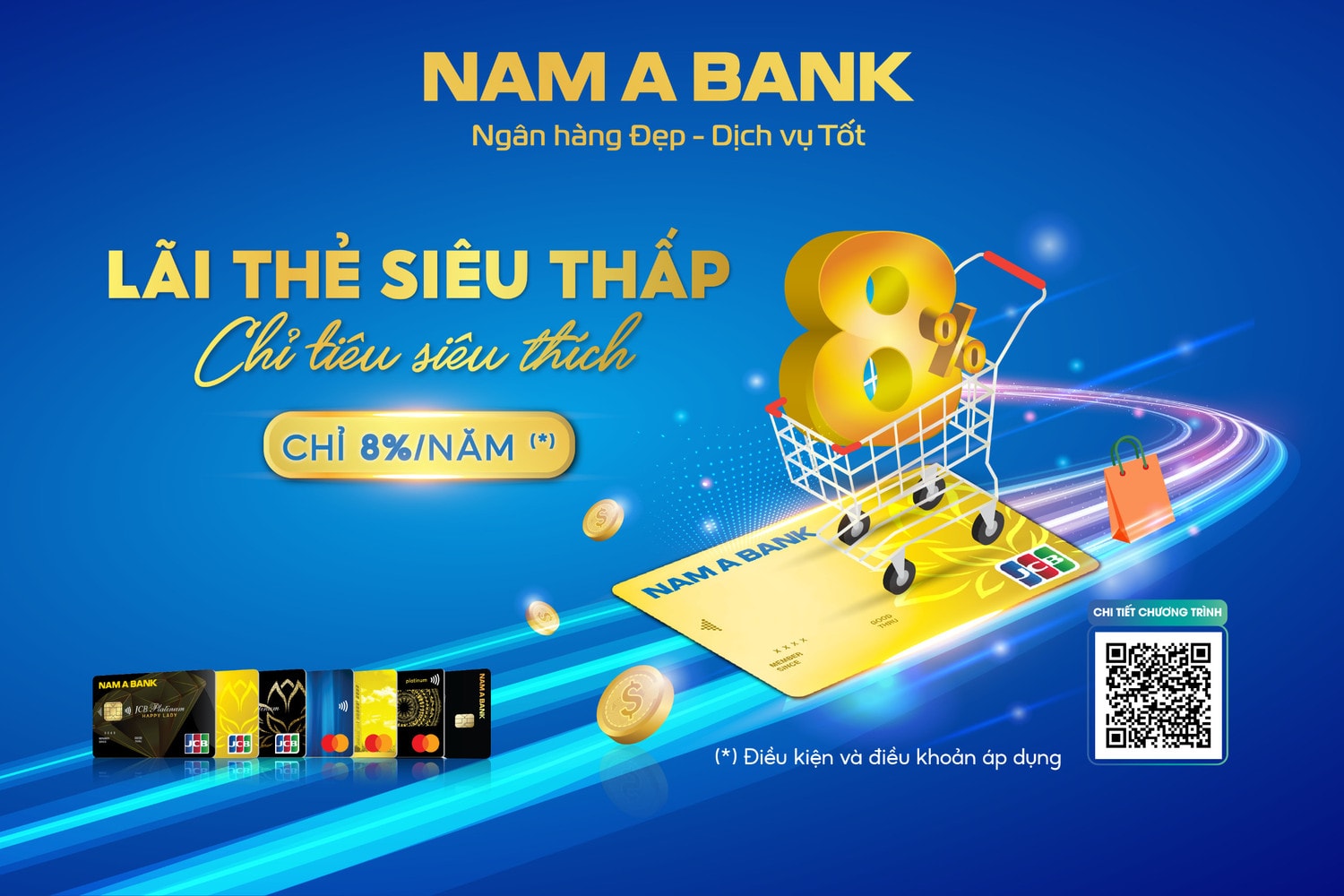 Ngân hàng tung hàng loạt ưu đãi lãi suất nhân dịp hè -0