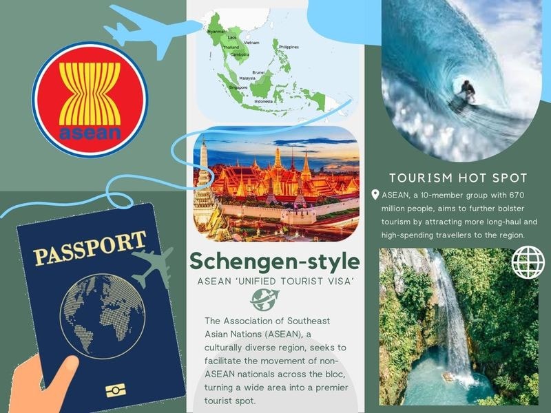 Thị thực chung ASEAN: Ý tưởng táo bạo hay tham vọng? -0