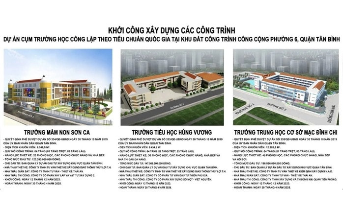 TP. Hồ Chí Minh: Thành lập 3 trường công, tuyển sinh ngay tháng 7 -0