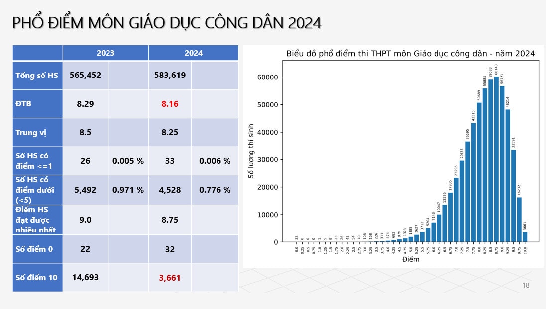 gdcd.jpg -0
