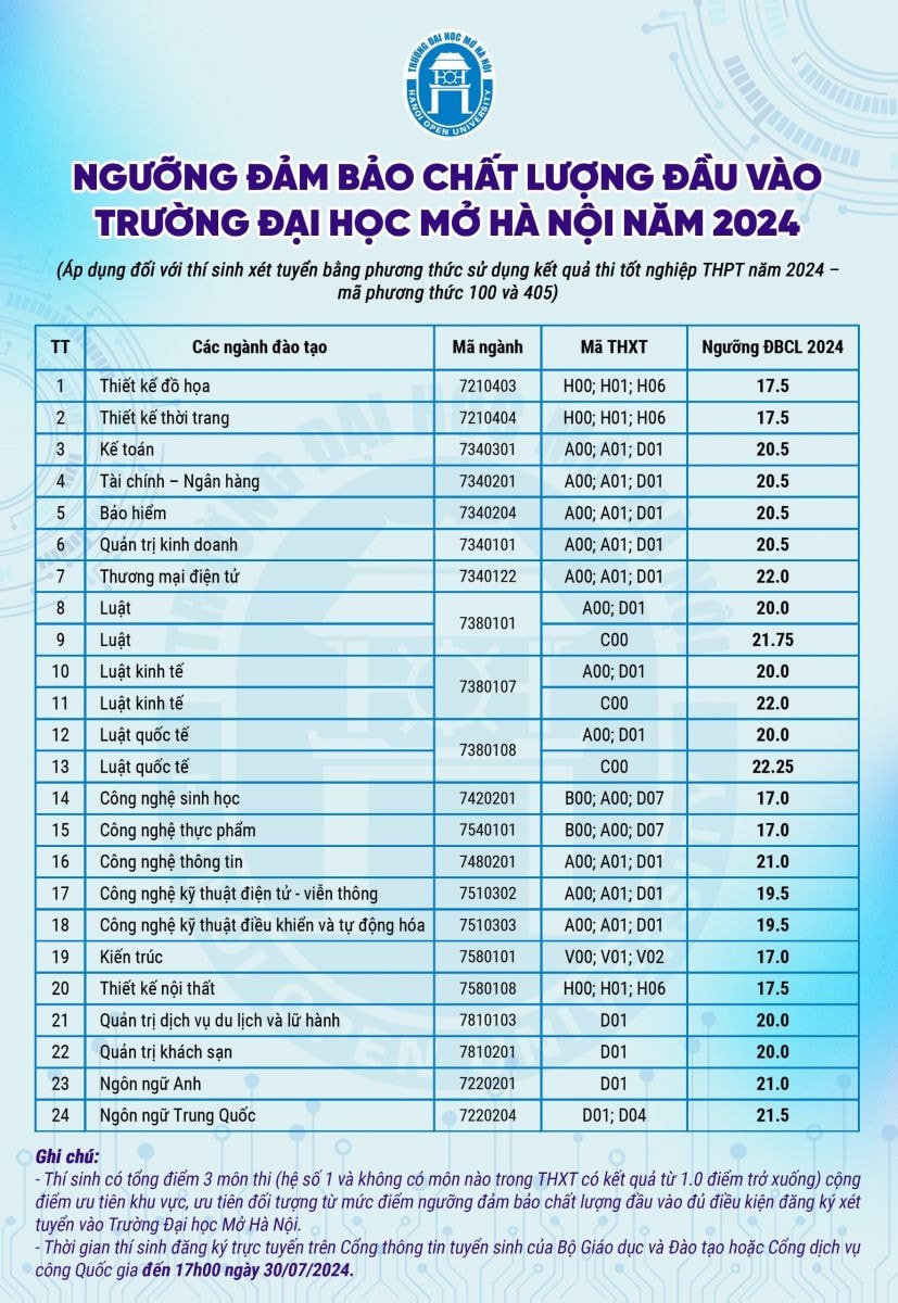 diem san 2024.jpg -0