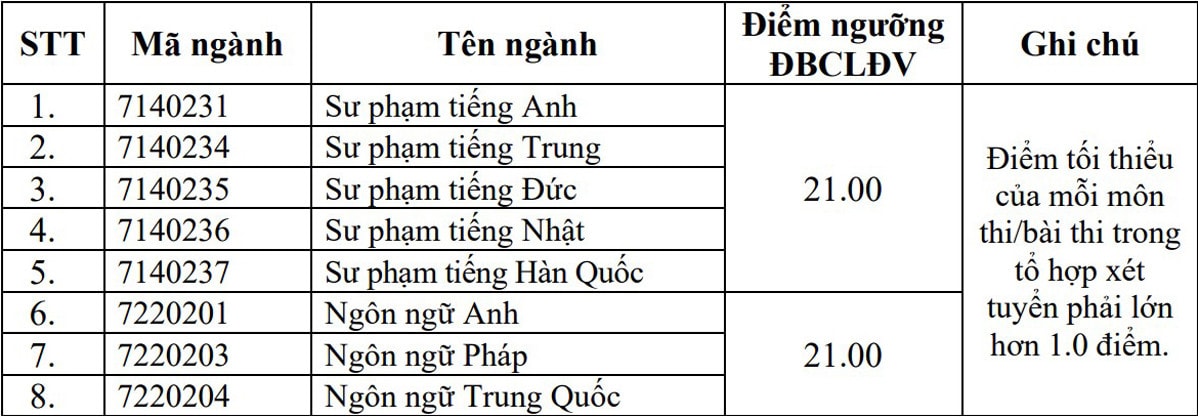 ha-noi1-2097-1721385496.jpg -0