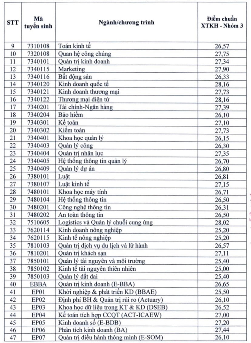 Khai trương Tủ sách tiếng Việt phục vụ cộng đồng năm 2024 tại Pháp -0