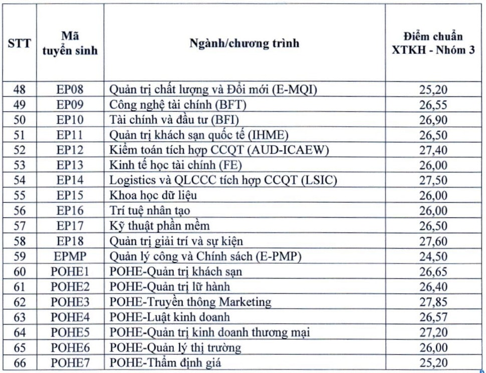 Khai trương Tủ sách tiếng Việt phục vụ cộng đồng năm 2024 tại Pháp -0