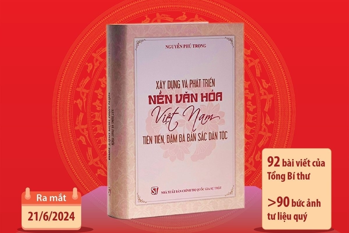 Cuốn sách “Xây dựng và phát triển nền văn hóa tiên tiến, đậm đà bản sắc dân tộc” của Tổng Bí thư Nguyễn Phú Trọng ra mắt ngày 21.6.2024