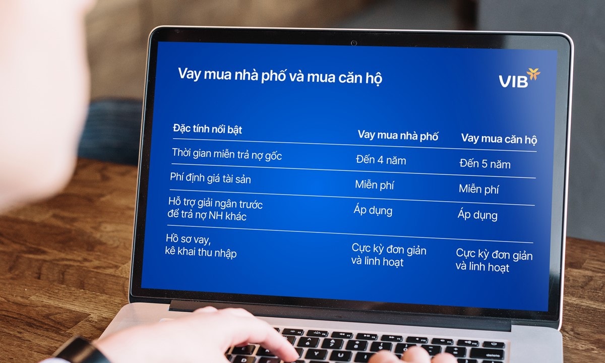 Mua nhà phố hay căn hộ chung cư, đến VIB lãi suất chỉ 5,9%, miễn gốc đến 5 năm -0