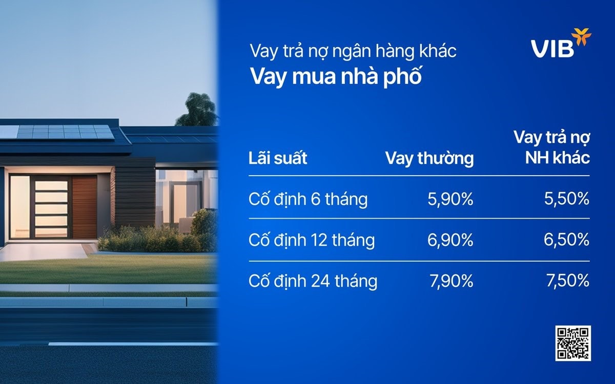 VIB: Lợi nhuận đạt 4.600 tỷ, tín dụng và huy động vốn tăng trưởng 5% trong 6 tháng đầu năm 2024 -0
