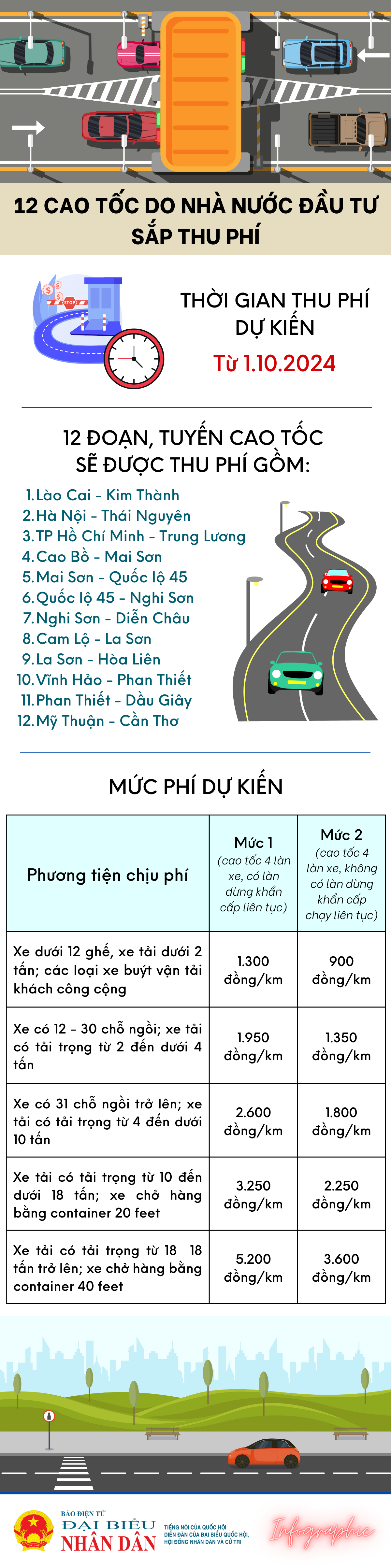 dầu giây - tân phú (1).png -0