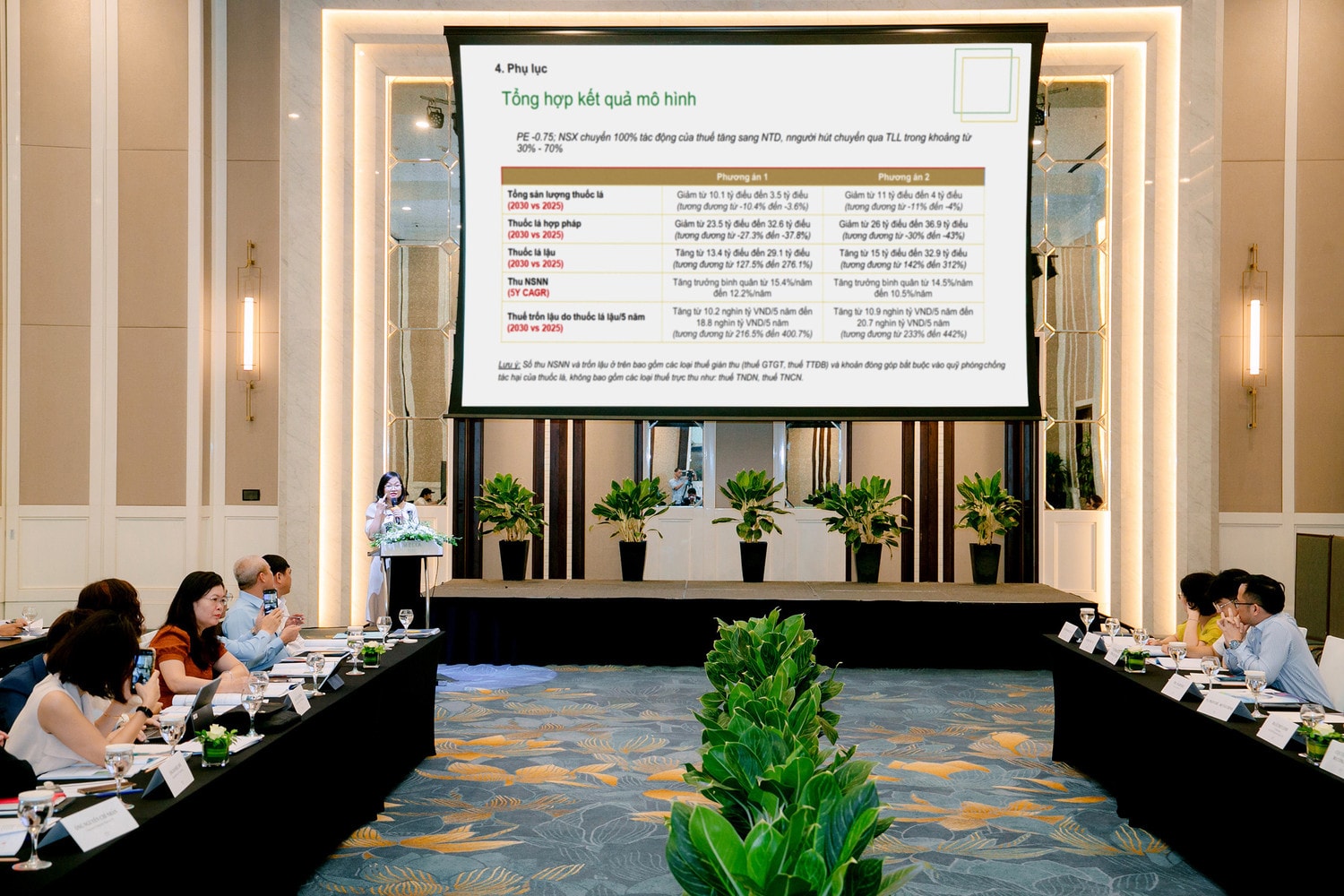 Tăng thuế tiêu thụ đặc biệt đối với thuốc lá: Cần có lộ trình phù hợp -0