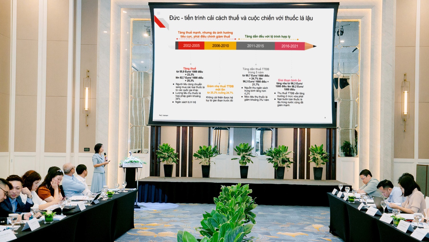 Tăng thuế tiêu thụ đặc biệt đối với thuốc lá: Cần có lộ trình phù hợp -0
