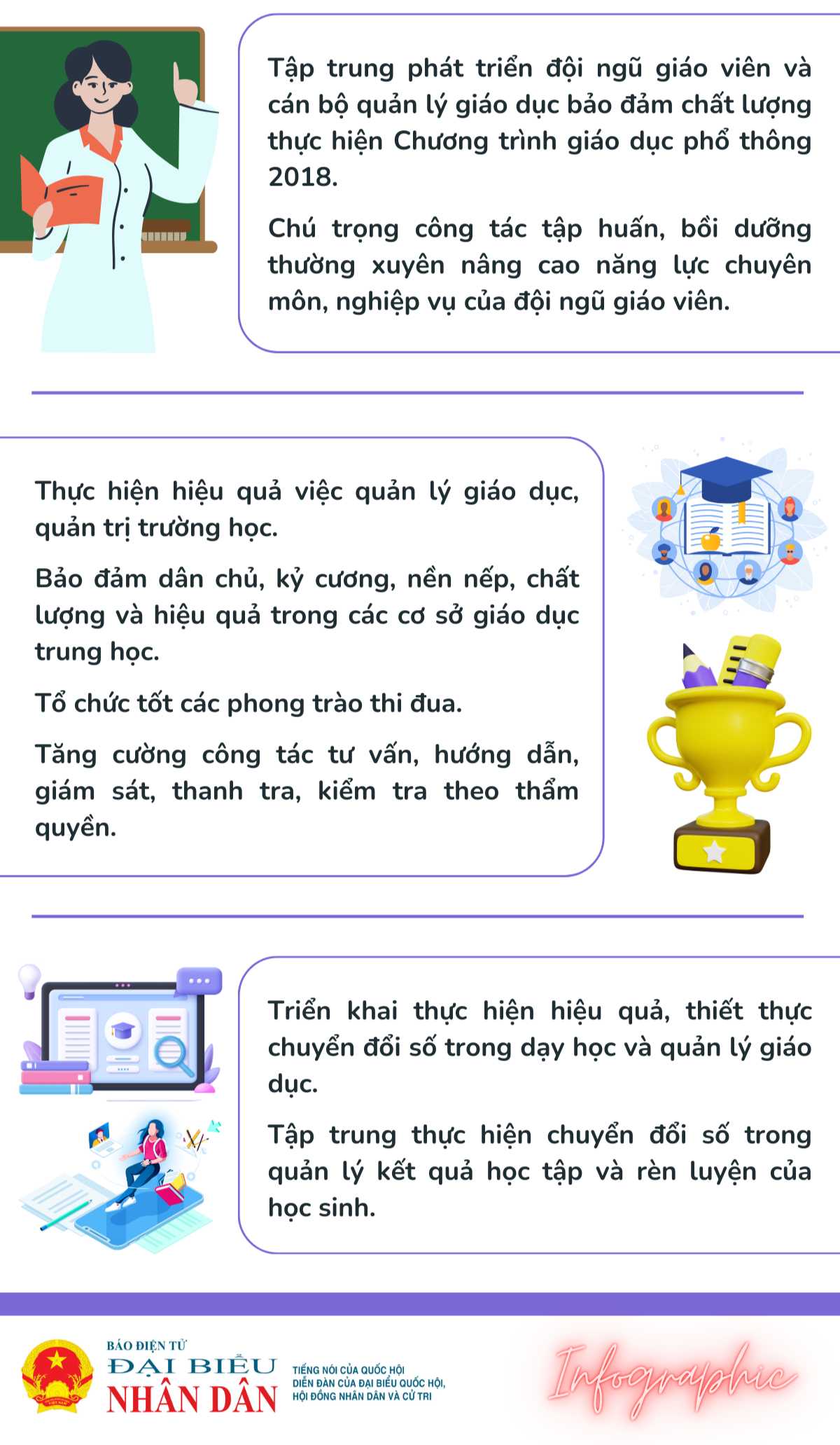 6 nhiệm vụ trọng tâm của Giáo dục trung học năm 2024-2025 -0