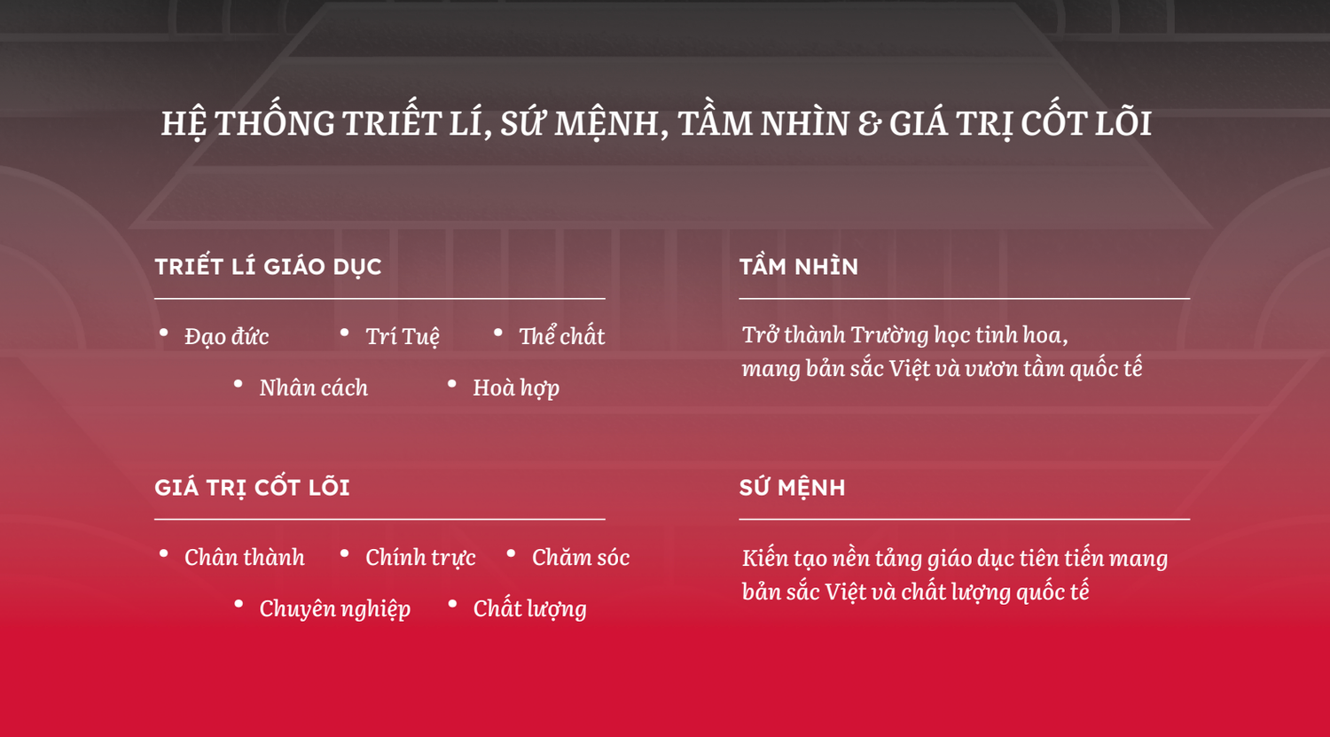 Trường Ngôi sao Hoàng Mai ra mắt Hệ thống triết lý giáo dục và Bộ nhận diện thương hiệu -0