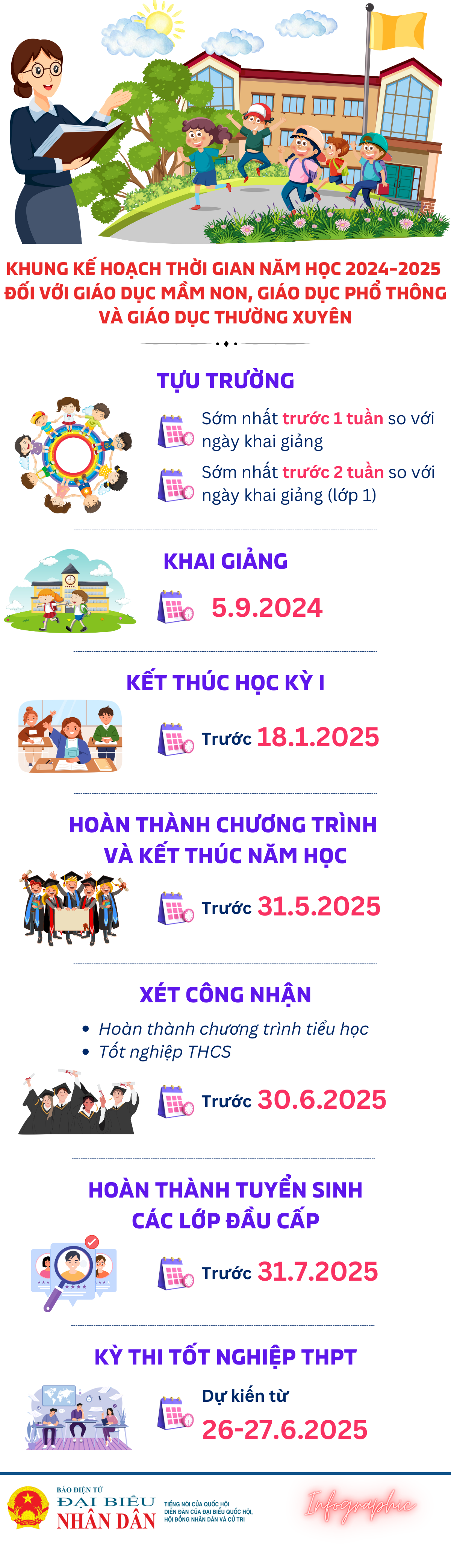 Khung kế hoạch thời gian năm học 2024-2025 -0