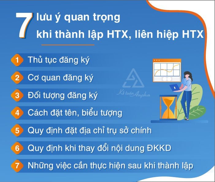 Hồ sơ đăng ký thành lập Hợp tác xã bao gồm những giấy tờ gì? -0