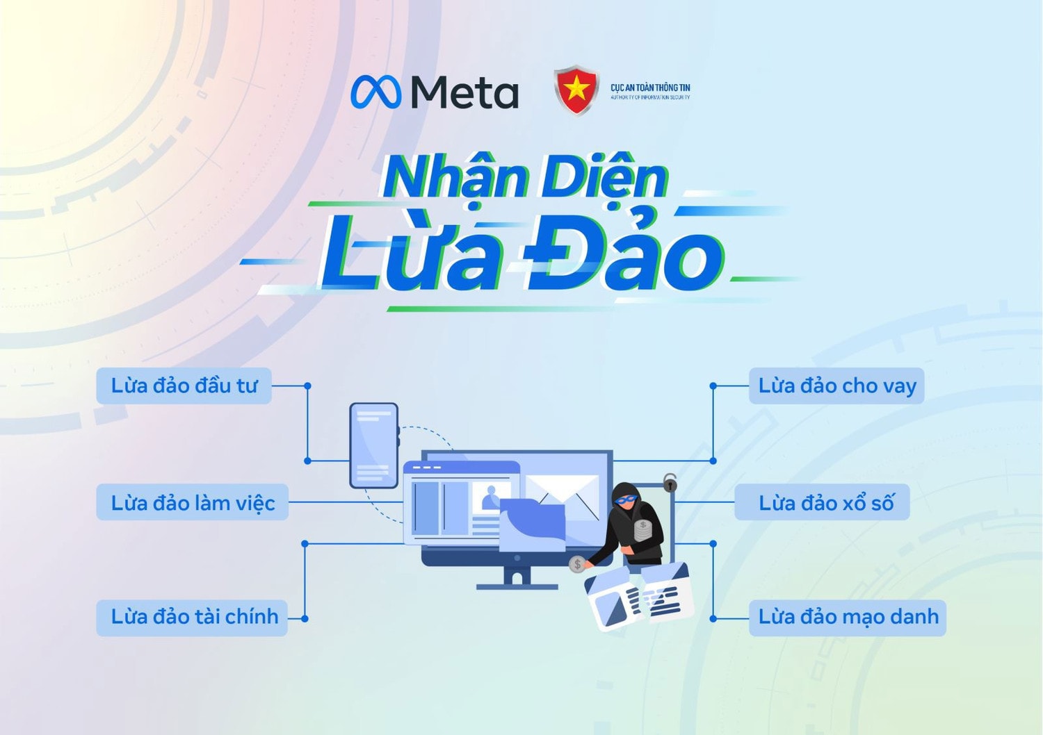 Ngăn chặn tội phạm, Agribank hỗ trợ bảo vệ hơn 12 tỷ đồng cho khách hàng -0