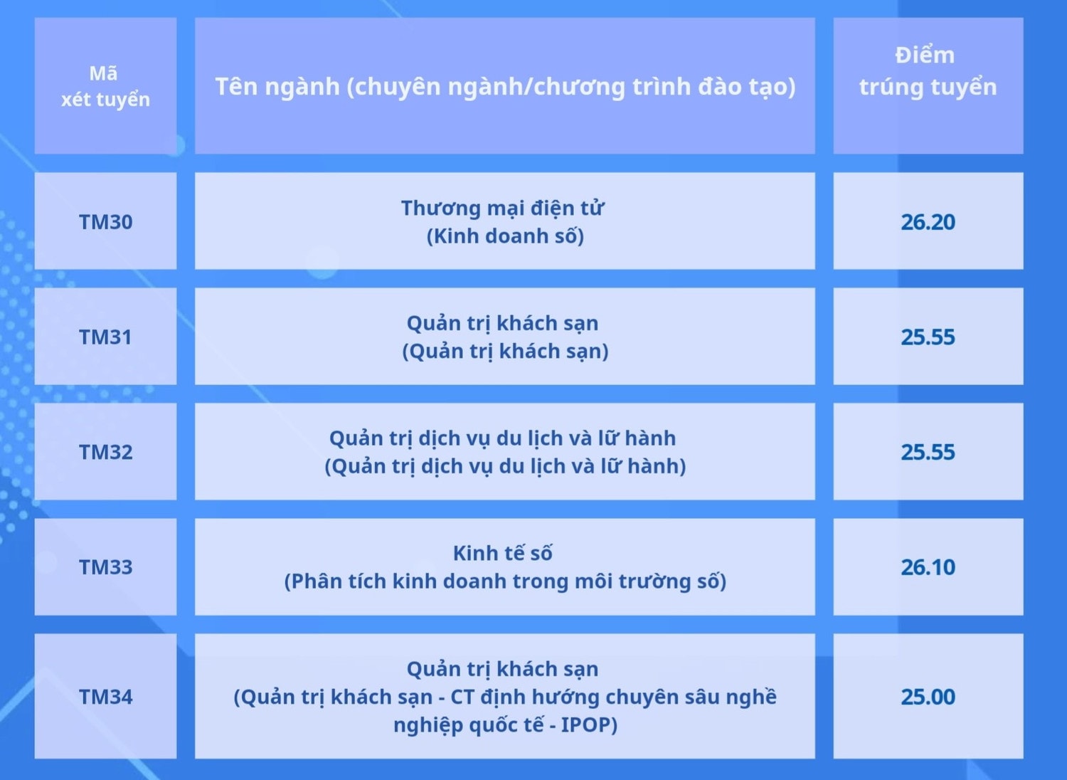 thuong-mai-6-1786.jpg -0