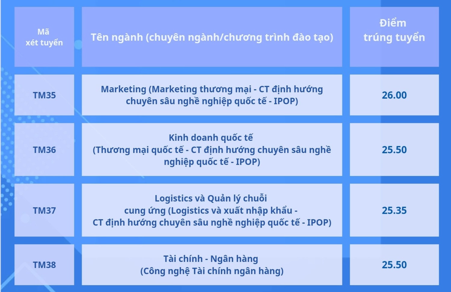 thuong-mai-7-1787.jpg -0