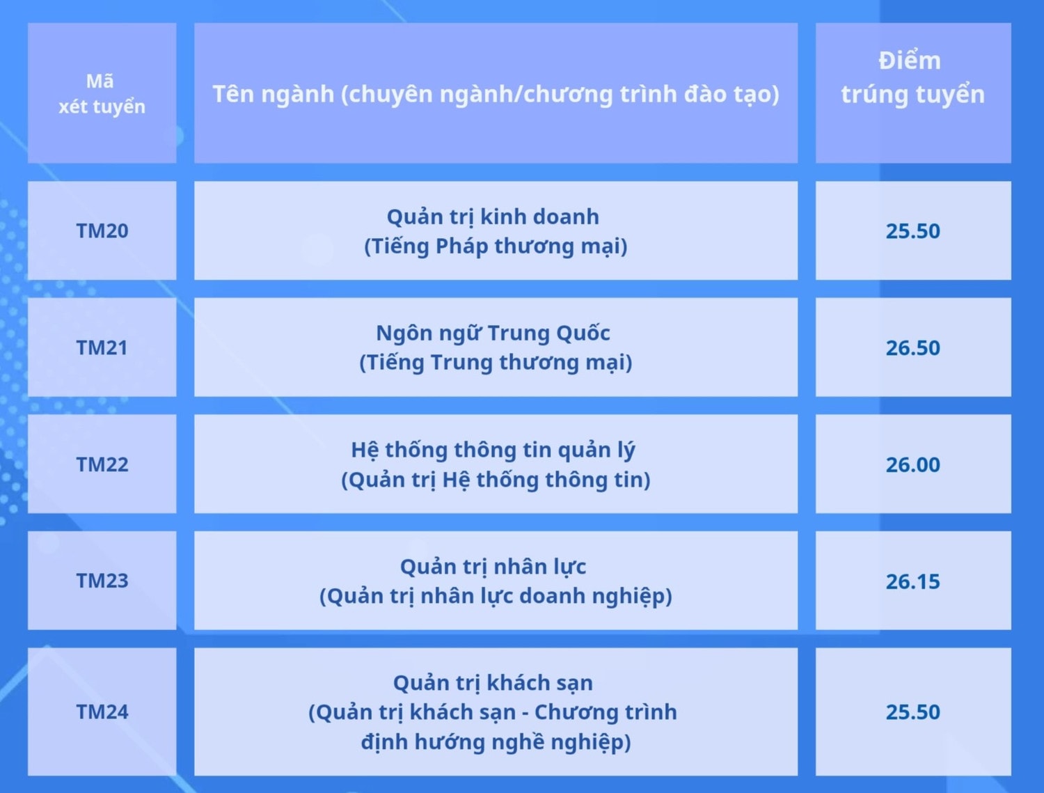 thuong-mai-4-1784.jpg -0