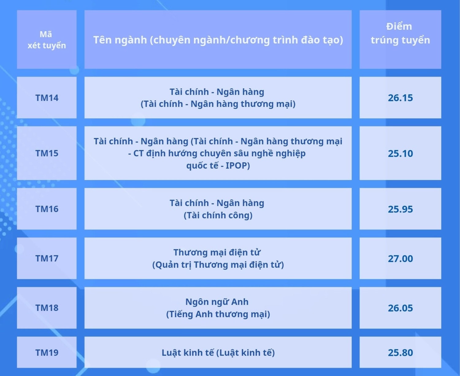 thuong-mai-3-1783.jpg -0