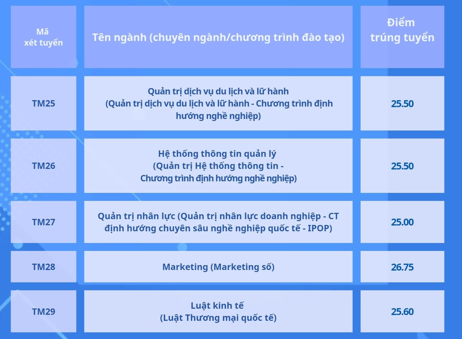 thuong-mai-5-1785.jpg -0