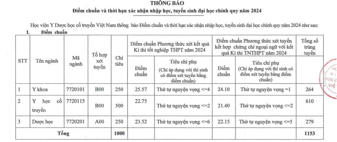 z5746067002569_1b3bac510c6d0fa4800d16e5bcc1a3ab.jpg -0