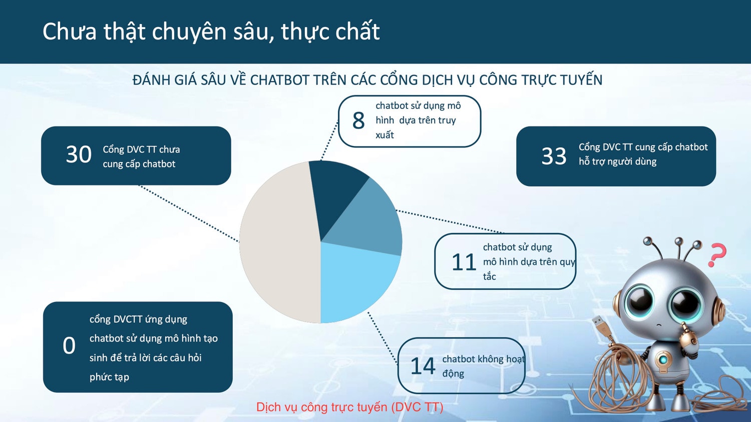 Tiếp tục số hoá để người dân tiếp cận dịch vụ công trực tuyến tốt hơn -0