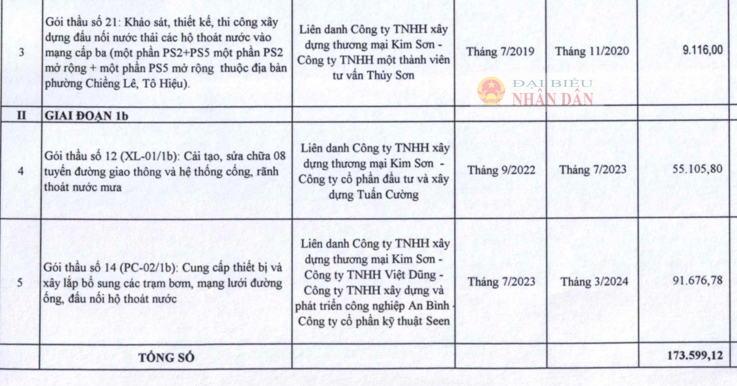 ảnh màn hình 2024-08-20 lúc 15.21.57.png -0