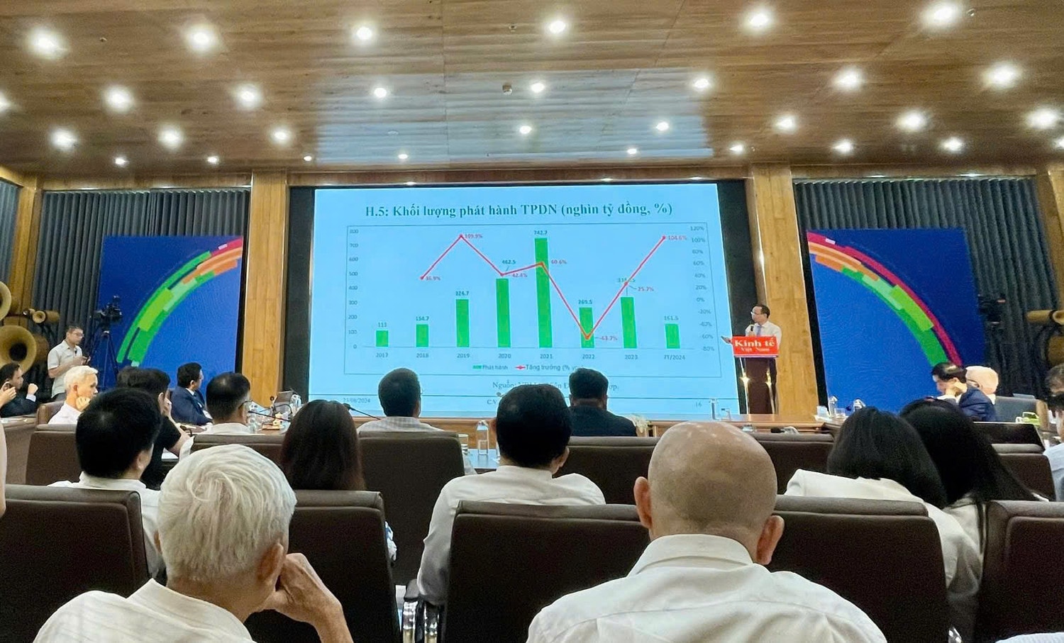 Phát huy và nâng cao hiệu quả các nguồn lực tài chính -0