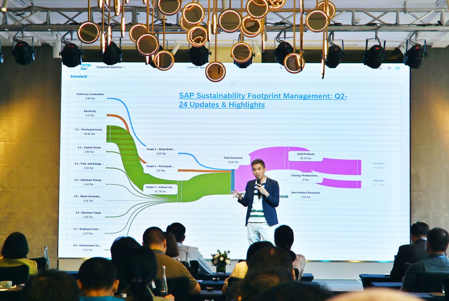 Chuyên gia tư vấn giải pháp SAP Việt Nam Trần Việt Dũng Chuyển đổi số đúng hướng giúp doanh nghiệp phát triển bền vững -0