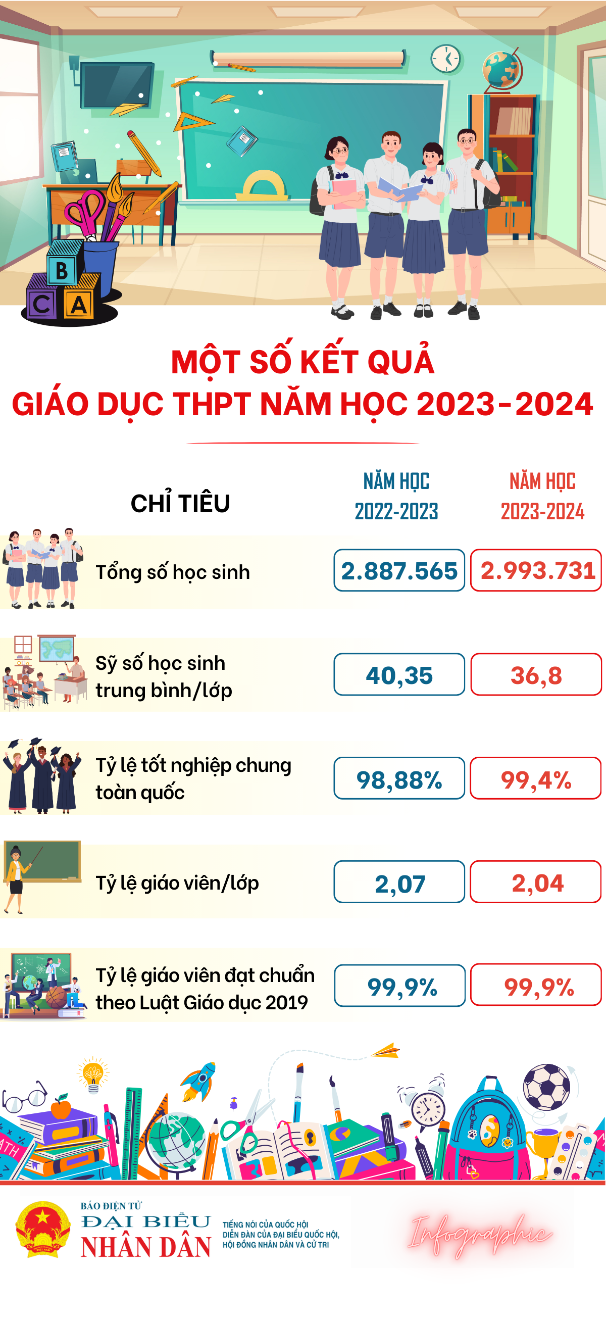 năm học.png -0