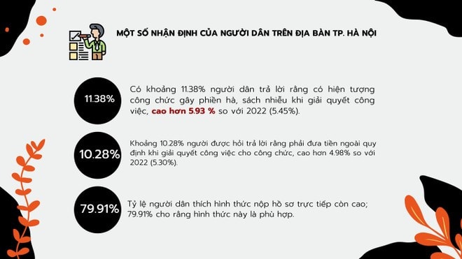 Hà Nội: Tiêp tục nỗ lực, phấn đấu cải thiện các chỉ số về cải cách hành chính -0