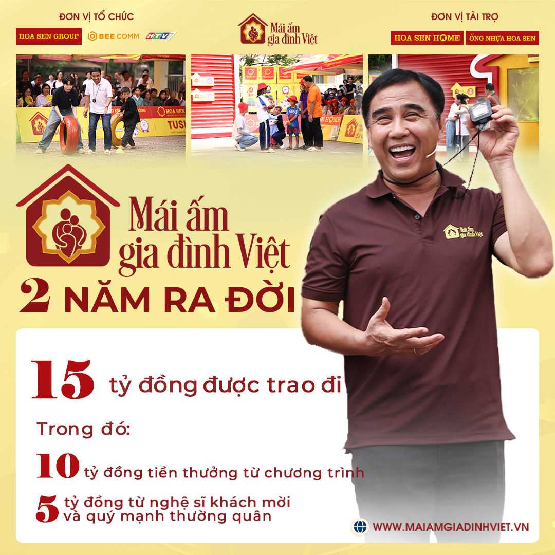Số tiền được trao đi góp phần làm vơi bớt những khó khăn mà gia đình các em nhỏ mồ côi đang đối diện
