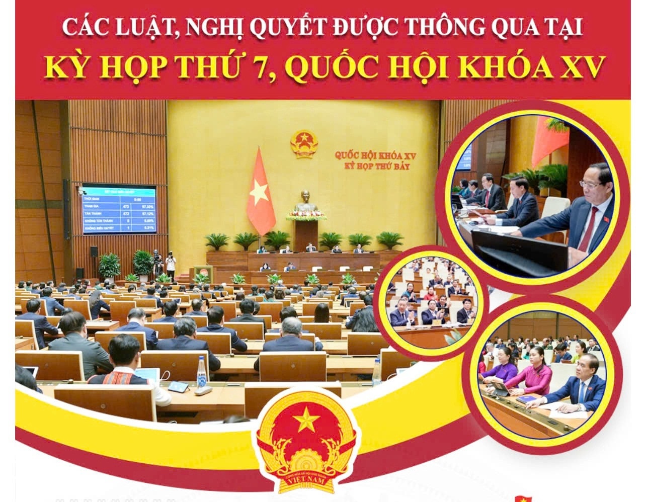 Cần kiên trì, nhất quán, thống nhất trong quan điểm chỉ đạo và tổ chức thực hiện -0